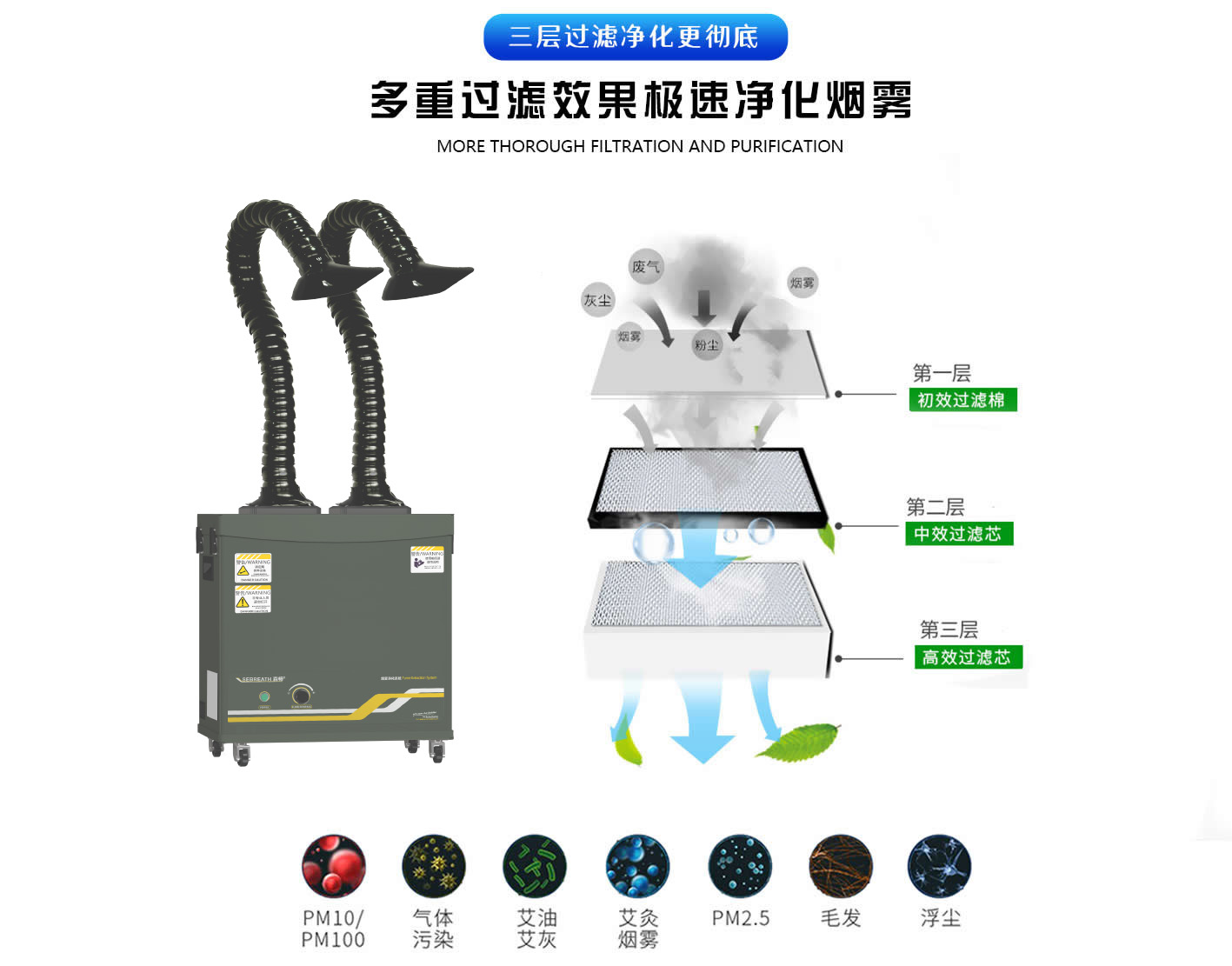 GWE���g���